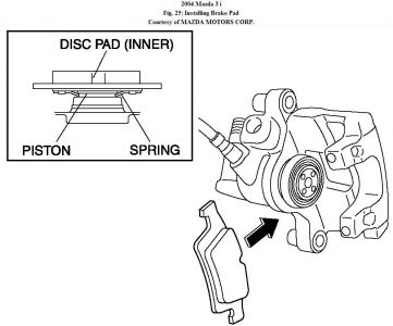 https://images.2carpros.com/forum/automotive_pictures/62217_rearc_1.jpg