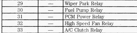 https://images.2carpros.com/forum/automotive_pictures/62217_relays_2.jpg