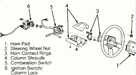https://images.2carpros.com/forum/automotive_pictures/62217_rodeo_2.jpg