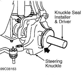 https://images.2carpros.com/forum/automotive_pictures/62217_seal2_1.jpg
