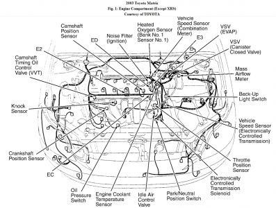 https://images.2carpros.com/forum/automotive_pictures/62217_sensors_2.jpg