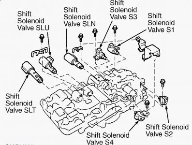 https://images.2carpros.com/forum/automotive_pictures/62217_sols_1.jpg