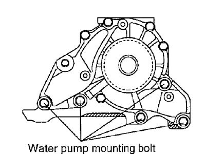 https://images.2carpros.com/forum/automotive_pictures/62217_sorrentob_1.jpg