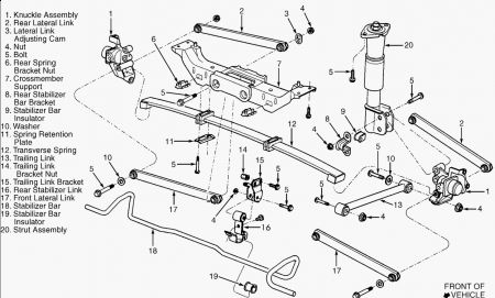 https://images.2carpros.com/forum/automotive_pictures/62217_suspension_1.jpg