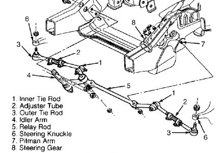 https://images.2carpros.com/forum/automotive_pictures/62217_tahoe_1.jpg