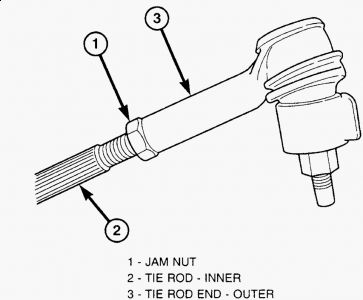 https://images.2carpros.com/forum/automotive_pictures/62217_te2_1.jpg