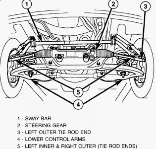 https://images.2carpros.com/forum/automotive_pictures/62217_te3_1.jpg
