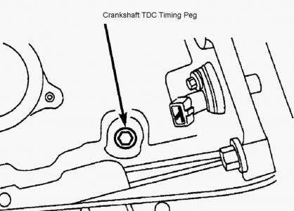 https://images.2carpros.com/forum/automotive_pictures/62217_timing_peg_1.jpg