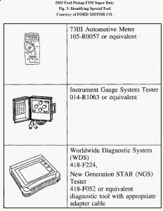 https://images.2carpros.com/forum/automotive_pictures/62217_tools_1.jpg