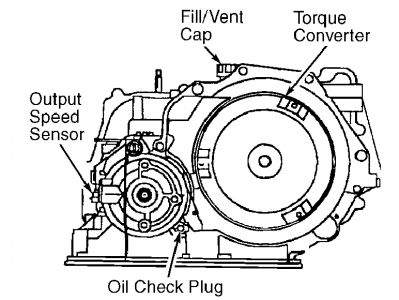 https://images.2carpros.com/forum/automotive_pictures/62217_trans_2.jpg