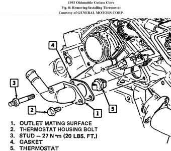https://images.2carpros.com/forum/automotive_pictures/62217_tsat_1.jpg