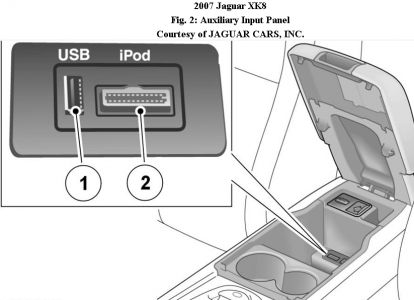 https://images.2carpros.com/forum/automotive_pictures/62217_usb_1.jpg