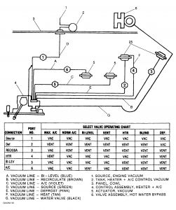 https://images.2carpros.com/forum/automotive_pictures/62217_vac_1.jpg