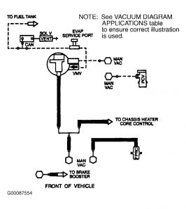 https://images.2carpros.com/forum/automotive_pictures/62217_vac_2.jpg
