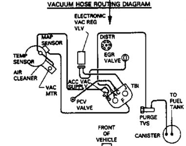 https://images.2carpros.com/forum/automotive_pictures/62217_vac_diag_1.jpg
