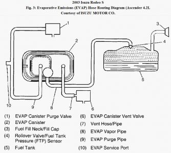 https://images.2carpros.com/forum/automotive_pictures/62217_vd2_1.jpg
