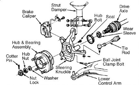 https://images.2carpros.com/forum/automotive_pictures/62217_voy_1.jpg