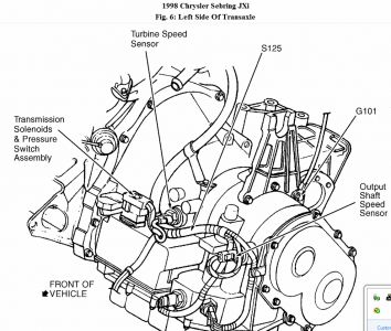https://images.2carpros.com/forum/automotive_pictures/62217_vss_1.jpg