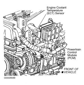 https://images.2carpros.com/forum/automotive_pictures/66751_ects_1.jpg