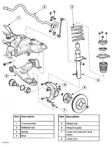 https://images.2carpros.com/forum/automotive_pictures/66751_strut_1.jpg
