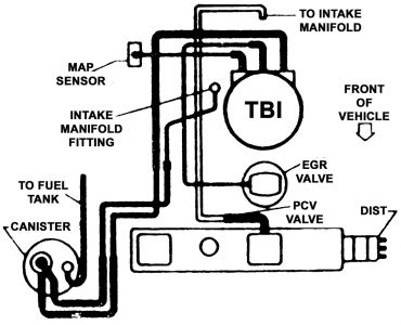 https://images.2carpros.com/forum/automotive_pictures/75270_87_cavalier_tbi_guide_1.jpg