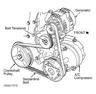 https://images.2carpros.com/forum/automotive_pictures/88091_Graphic_1.jpg