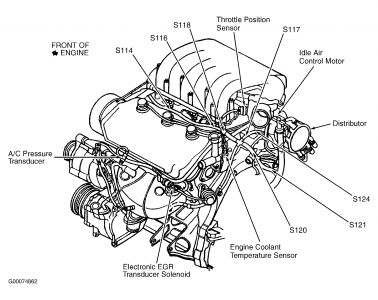 https://images.2carpros.com/forum/automotive_pictures/88091_Graphic_3.jpg