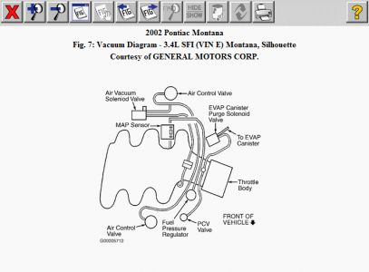 https://images.2carpros.com/forum/automotive_pictures/88091_montana_vacuum_1.jpg