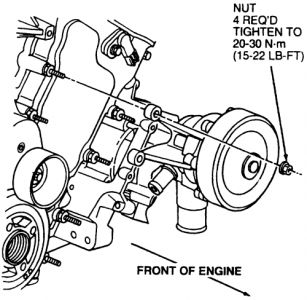 https://images.2carpros.com/forum/automotive_pictures/88091_sable_waterpump_1.jpg