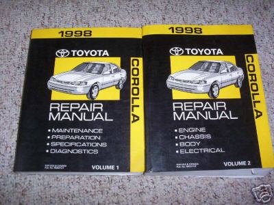 https://images.2carpros.com/forum/automotive_pictures/89255_98_corolla_manual_1.jpg