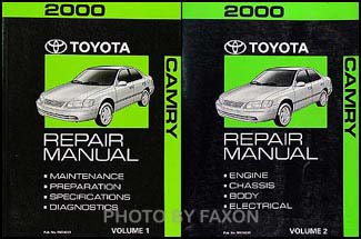 https://images.2carpros.com/forum/automotive_pictures/89255_Camry_manual_1.jpg
