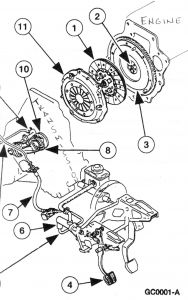 https://images.2carpros.com/forum/automotive_pictures/89255_clutch_1.jpg