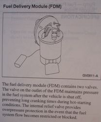 https://images.2carpros.com/forum/automotive_pictures/89255_cylinder_2.jpg