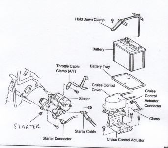 https://images.2carpros.com/forum/automotive_pictures/89255_starter_2.jpg