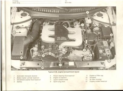 https://images.2carpros.com/forum/automotive_pictures/96838_Under_Hood_Diagram_1.jpg