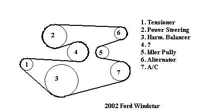 https://images.2carpros.com/forum/automotive_pictures/98618_Belt_Routing_1.jpg