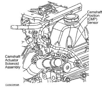 https://images.2carpros.com/forum/automotive_pictures/99387_03chevy_1.jpg