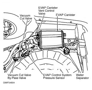https://images.2carpros.com/forum/automotive_pictures/99387_1_39.jpg