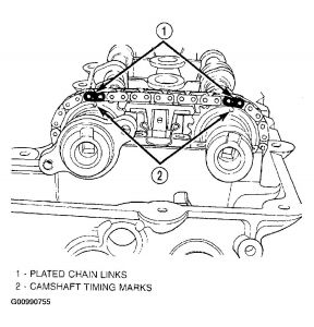https://images.2carpros.com/forum/automotive_pictures/99387_27timing_1.jpg