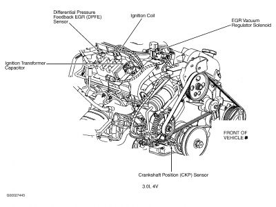 https://images.2carpros.com/forum/automotive_pictures/99387_2_13.jpg