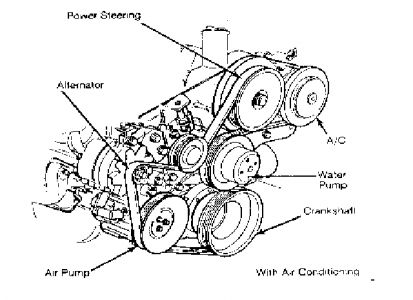 https://images.2carpros.com/forum/automotive_pictures/99387_38belt_tbird_1.jpg