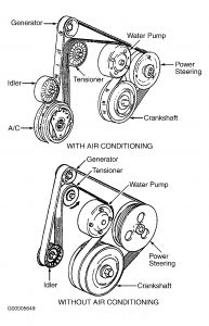 https://images.2carpros.com/forum/automotive_pictures/99387_38buick__belt_1.jpg