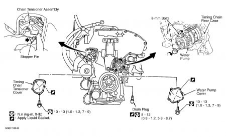 https://images.2carpros.com/forum/automotive_pictures/99387_5239bl_17.jpg