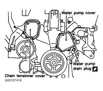 https://images.2carpros.com/forum/automotive_pictures/99387_5239blg_4.jpg