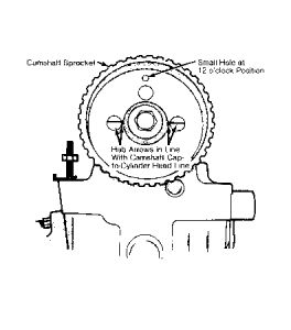 https://images.2carpros.com/forum/automotive_pictures/99387_89plytiming_1.jpg