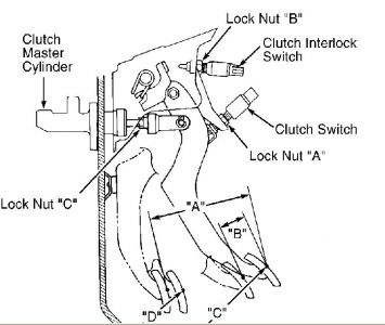 https://images.2carpros.com/forum/automotive_pictures/99387_94_inte_1.jpg
