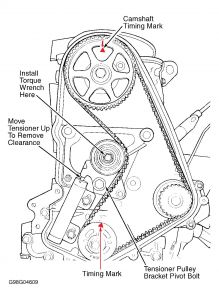 https://images.2carpros.com/forum/automotive_pictures/99387_95neon_1.jpg