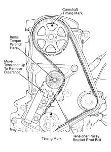 https://images.2carpros.com/forum/automotive_pictures/99387_97_dodge_4_3.jpg