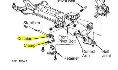 https://images.2carpros.com/forum/automotive_pictures/99387_Capture_18.jpg