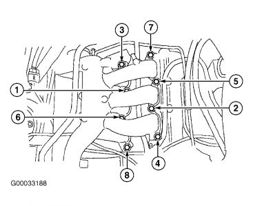 https://images.2carpros.com/forum/automotive_pictures/99387_Graphic1_117.jpg